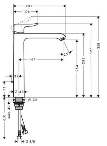 Смеситель Hansgrohe Metris 31082000 на раковину хром