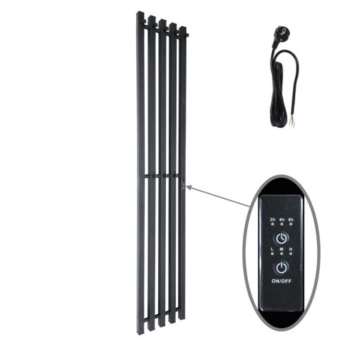 Полотенцесушитель электрический Маргроид Inaro профильный Inaro-15024-1081-9005R 25х150 черный