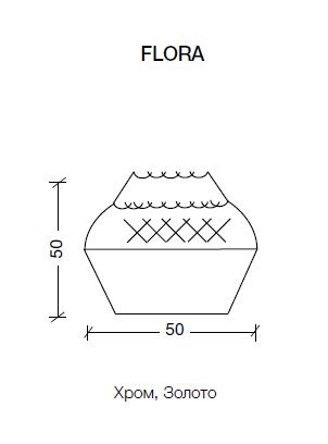 Ручка для мебели Armadi Art NeoArt 820-Cr - фото 2