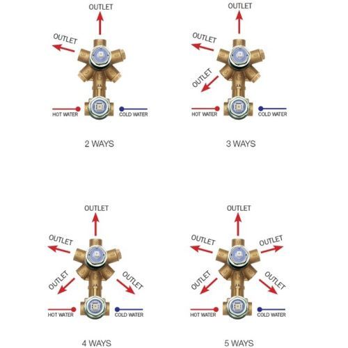 Встраиваемая часть смесителя Bossini Z00130000