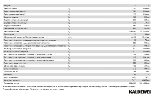 Ванна стальная Kaldewei Centro Duo 282800010001 180х80 отдельностоящая овальная без ножек - фото 3