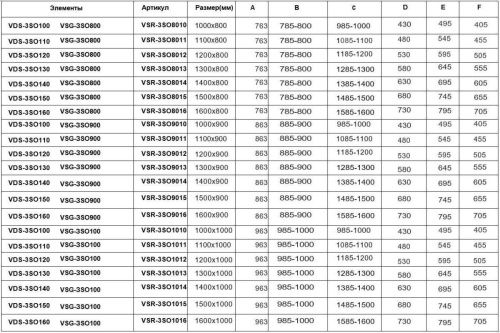Душевой уголок Vincea Soft VSR-3SO9015CLGM 150х90 стекло прозрачное профиль вороненая сталь без поддона - фото 5
