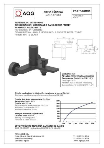 Смеситель для ванны AQG Tube 01TUB417NG настенный черный - фото 2