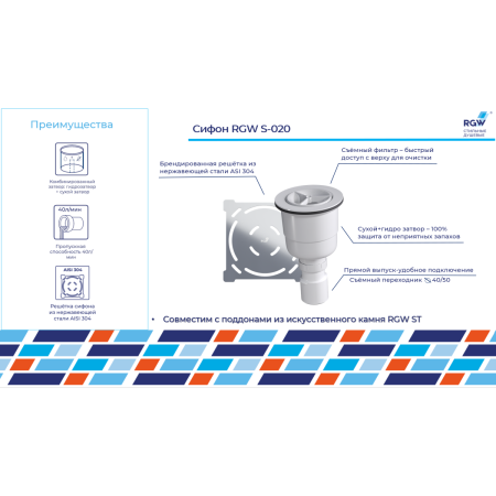 Сифон для душевого поддона RGW 502402000-01 хром