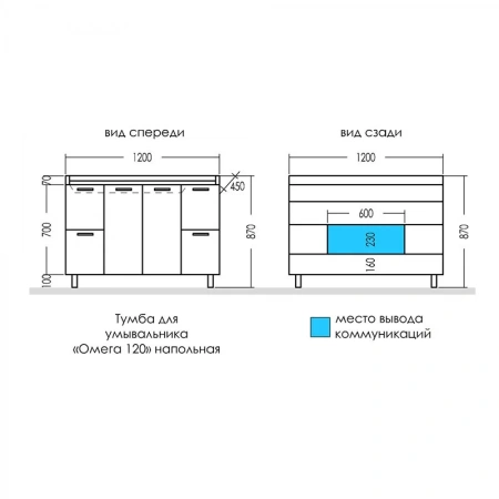Тумба под раковину СанТа Омега 207043 120х50 напольная цвет белый