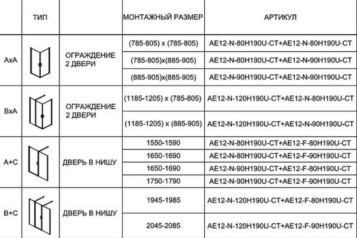 Душевая перегородка Aquanet Cinetic AE12-F-90H190U-CT 90х190 стекло прозрачное профиль хром - фото 5
