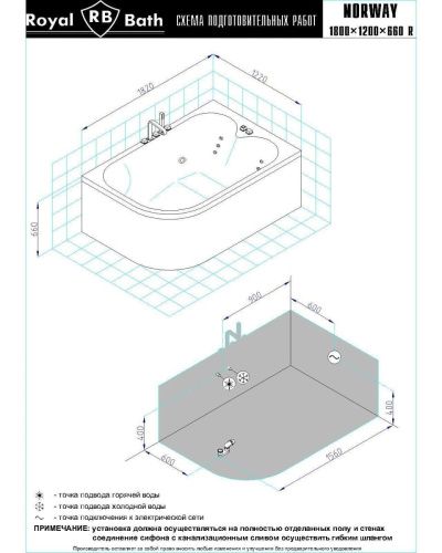 Ванна акриловая гидромассажная Royal Bath NORWAY RB331100DL-R 180х120 пристенная асимметричная с каркасом - фото 3