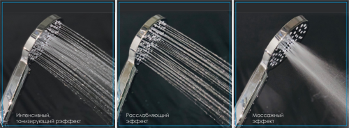 Душевая кабина Royal Bath ВР RB8100BP5-WT-L 100х80 прямоугольная с крышей ориентация левая - фото 2