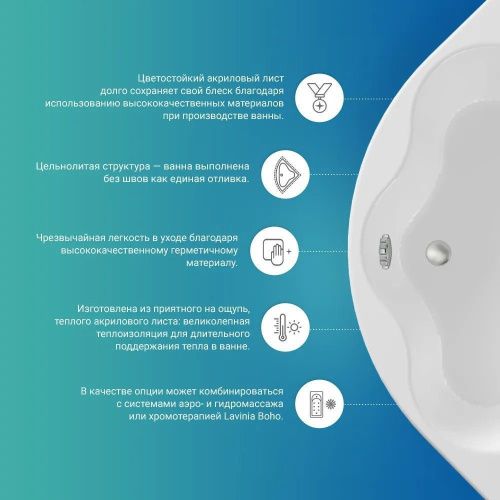 Ванна акриловая Lavinia Boho Grance Hill 3703170R 170х105 встраиваемая асимметричная без каркаса - фото 4