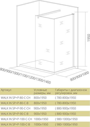 Душевая перегородка Good Door WALK IN ВИ00020 100х195 стекло прозрачное профиль черный - фото 2