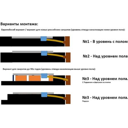 Душевой поддон из искусственного камня Aquanet Delight 00260110 120х90 белый без каркаса