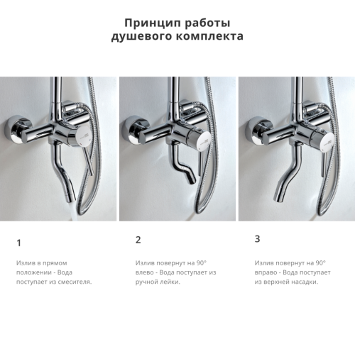 Душевая стойка Wasserkraft A14401 настенная цвет хром - фото 3