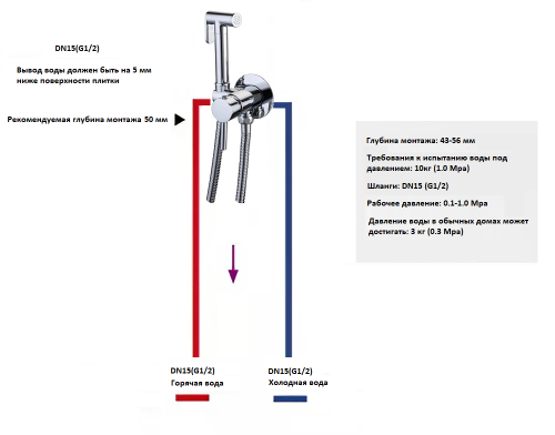 Гигиенический душ BOCH MANN BRAIES СК-P07 BM10408 хром - фото 5