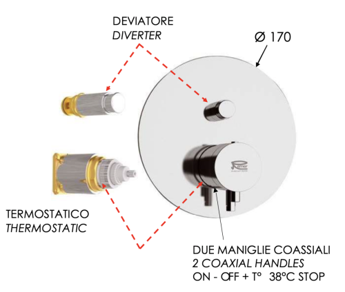 Смеситель для душа Remer Elegance NT09KBVO встраиваемый в стену бронза с термостатом - фото 2