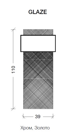 Ручка для мебели Armadi Art NeoArt 823-Cr