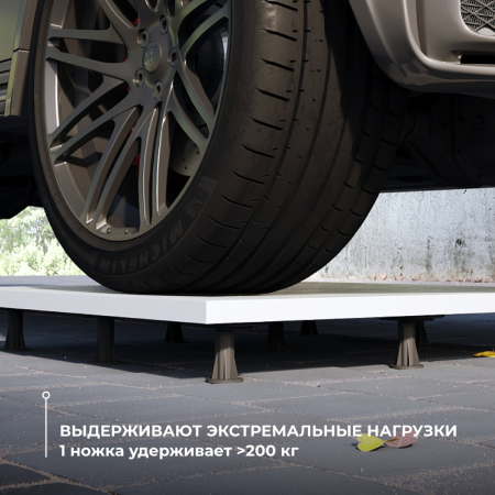 Ножки для поддона RGW 03230111-01