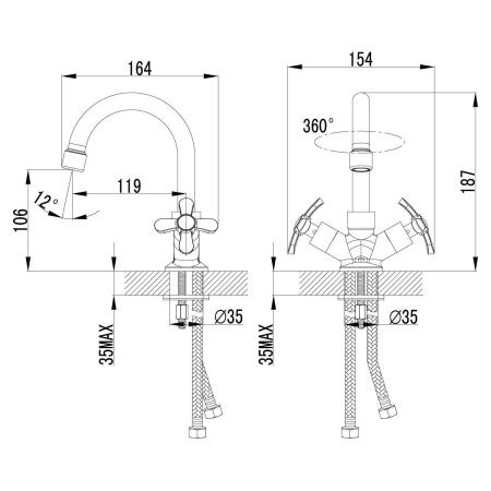 Смеситель LeMark Partner LM6547C на раковину хром