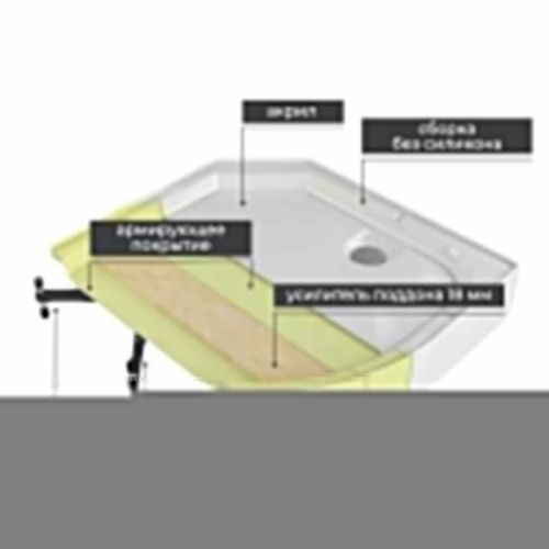 Душевая кабина AvaCan Z Z1910LEDMT 100х100 квадратная с крышей ориентация универсальная - фото 4