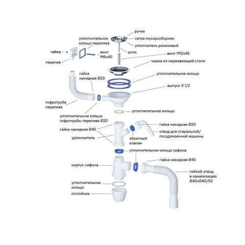Кухонная мойка Iddis Suno SUN49S0i77S 50х50 цвет серый поверхность глянцевая - фото 2