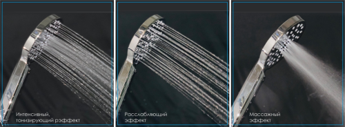 Душевая кабина Royal Bath BK RB8120BK5-WC-R 120х80 асимметричная с крышей ориентация правая - фото 3