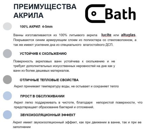 Ванна акриловая C-Bath CBQ012001 170х75 пристенная прямоугольная - фото 2