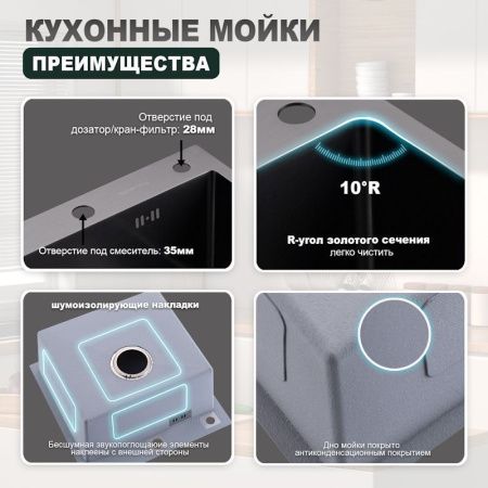 Кухонная мойка Splenka S701.5050.09 50х50 цвет серый поверхность матовая