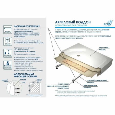 Душевой поддон акриловый RGW Acryl 16180199-51 90х90 белый с ножками