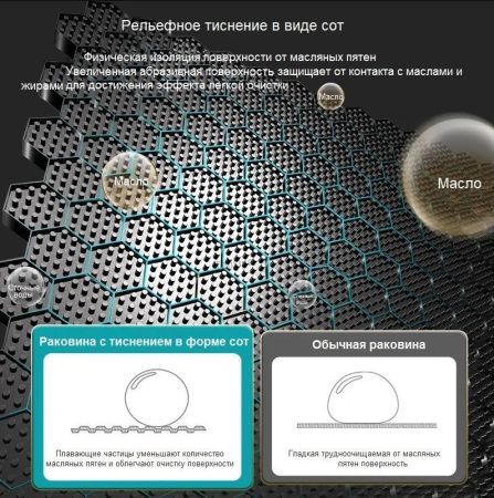 Кухонная мойка Cerutti SPA CT10356 75х45 цвет серый