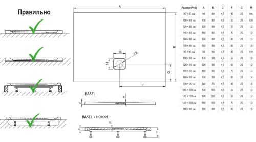 Ванна акриловая Riho Linares B142010005 180х80 пристенная прямоугольная - фото 3
