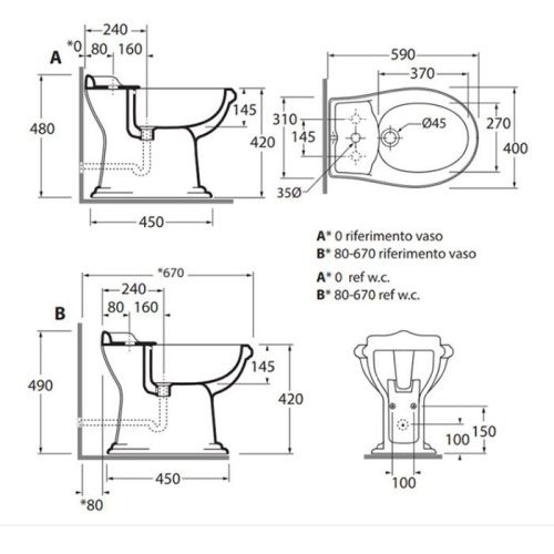 Биде напольное Azzurra Jubilaeum JUBIT0B0000MBI/(JUB500/M bi)*1 цвет белый - фото 2