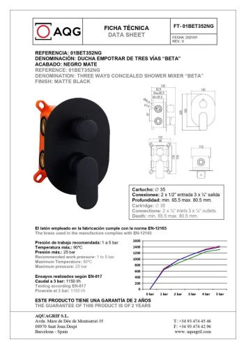 Смеситель для душа AQG Beta 01BET352NG встраиваемый в стену черный - фото 2
