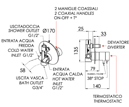 Смеситель для душа Remer Elegance NT09 встраиваемый в стену хром с термостатом