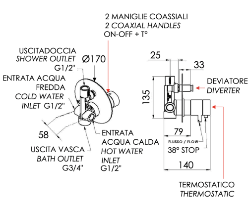 Смеситель для душа Remer Elegance NT09 встраиваемый в стену хром с термостатом - фото 2