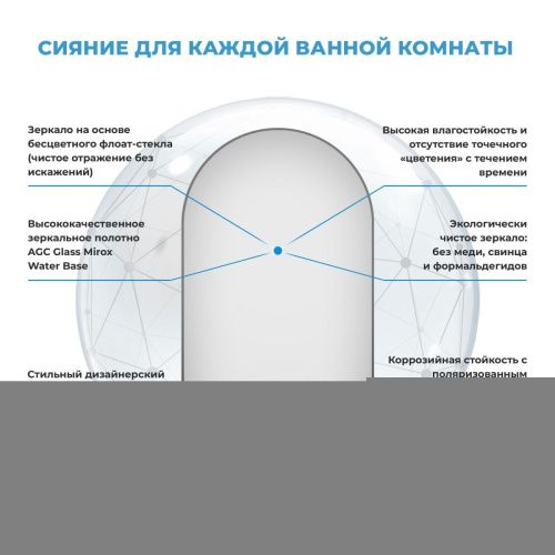 Зеркало Wellsee 7 Rays' Spectrum 172201680 60х90 подвесное - фото 4