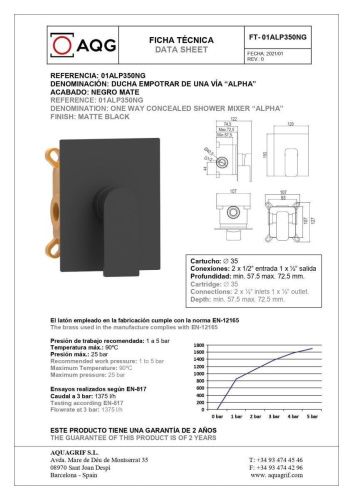 Смеситель для душа AQG Alpha 01ALP350NG встраиваемый в стену черный - фото 2