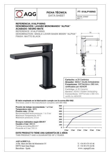 Смеситель AQG Alpha 01ALP100NG на раковину черный - фото 2