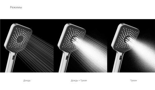 Душевой гарнитур Vincea Inspire VSHN-3I4HMB настенный черный - фото 3