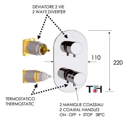 Смеситель для душа Daniel Suvi Thermo ST20612D2KB15 встраиваемый в стену черный с термостатом - фото 2
