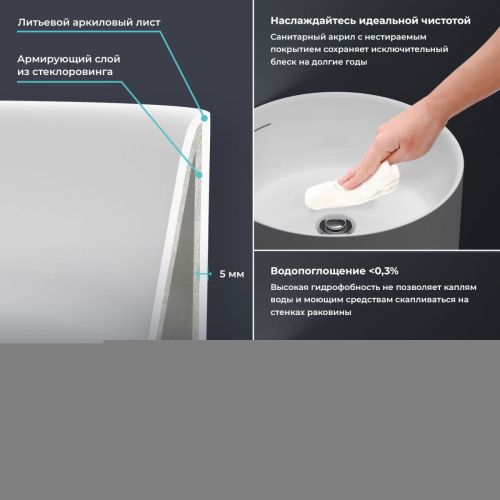 Раковина акриловая Wellsee Chalice Perfection 230611000 45х45 напольная цвет белый глянцевый без отверстий под смеситель - фото 5