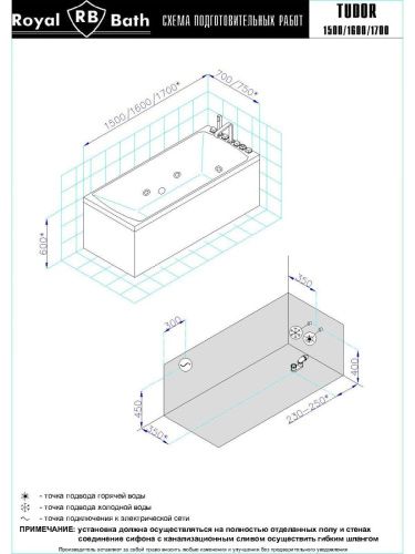 Ванна акриловая Royal Bath TUDOR RB407701ST 170х75 пристенная прямоугольная с каркасом - фото 3