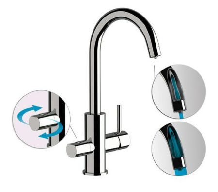 Смеситель для кухни Remer X Style N792DWDO на мойку золото