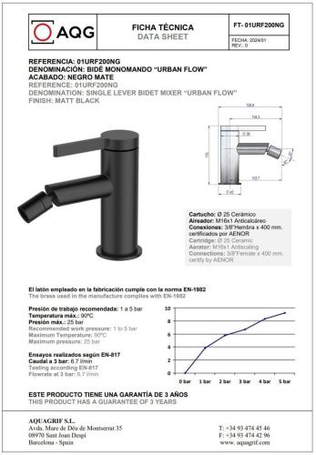 Смеситель AQG Urban Flow 01URF200NG на биде черный - фото 2