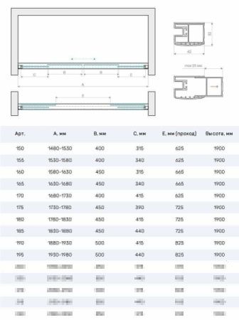 Душевая дверь Vegas-Glass Z2P Protec Z2P Protec h1900 215 06 10 215х190 стекло матовое профиль вороненая сталь