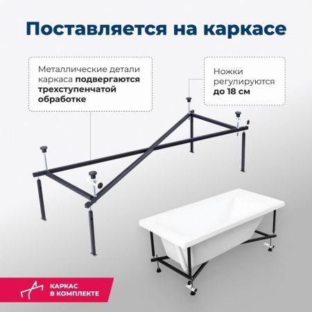 Ванна акриловая Aquanet Extra 00205482 170х70 пристенная прямоугольная с каркасом