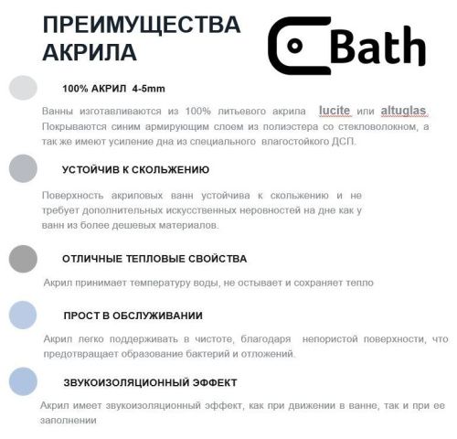 Ванна акриловая C-Bath CBQ005004 160х70 пристенная прямоугольная - фото 2