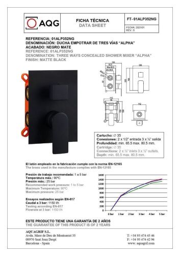 Смеситель для душа AQG Alpha 01ALP352NG встраиваемый в стену черный - фото 2