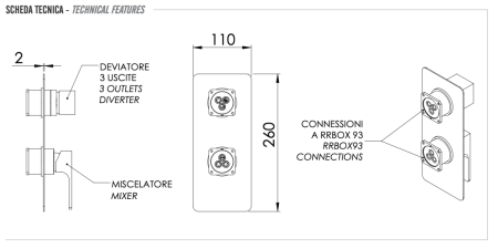 Смеситель для душа Remer Absolute AU93KBNO встраиваемый в стену черный
