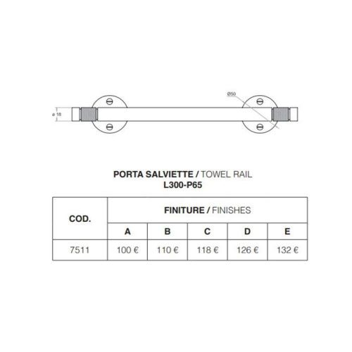Полотенцедержатель Bertocci Officina 01 12775110800 - фото 2