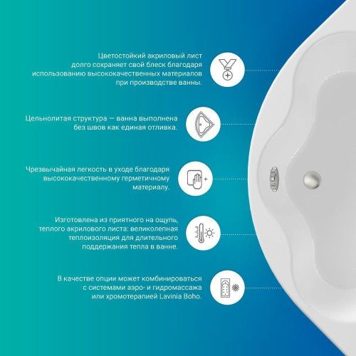 Ванна акриловая Lavinia Boho Elegant 37050150 150х150 встраиваемая четверть круга без каркаса - фото 5