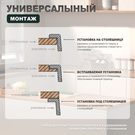 Кухонная мойка Splenka S700.5045.09 50х45 цвет серый поверхность матовая